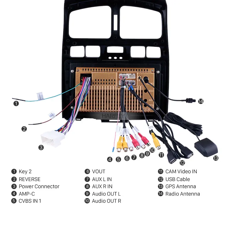 Discount Harfey Car Stereo for 2005-2015 Hyundai Classic Santa Fe 9" Android 8.1 Head Unit GPS Navigation AUX MP3 Bluetooth TV Tuner 4