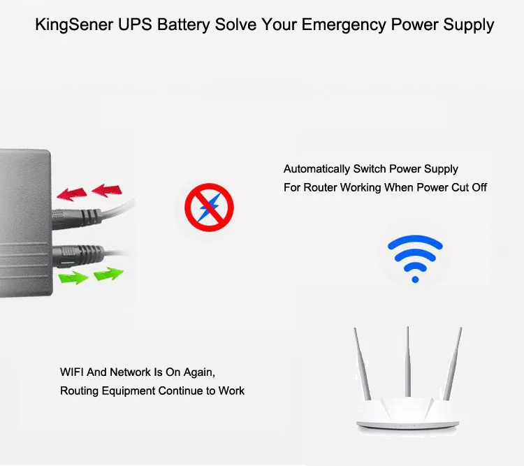 Kingsener 5V 2A 44.4WH мини источник бесперебойного Питание UPS аварийной Мощность Резервное копирование на CCTV Камера маршрутизатор 12000 мАч