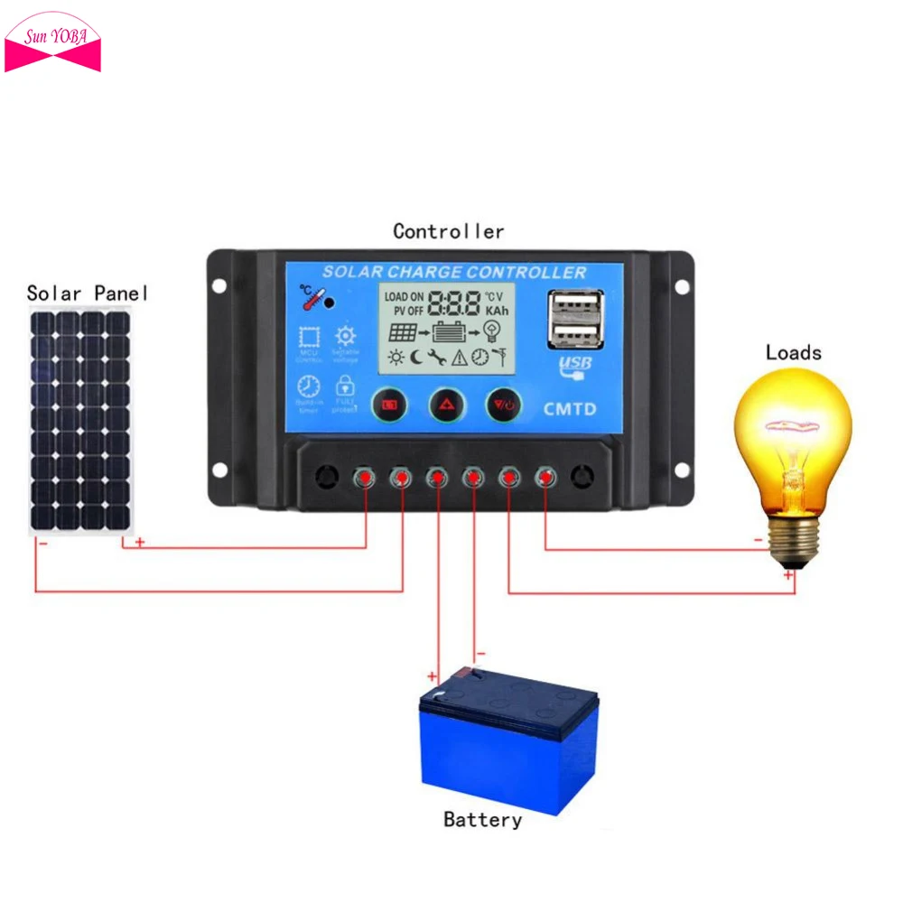 PWM солнечный контроллер заряда 10A 20A регулятор 12 В 24 в авто большой дисплей с двойным USB 5 В для дома PV система освещения SafeProtect