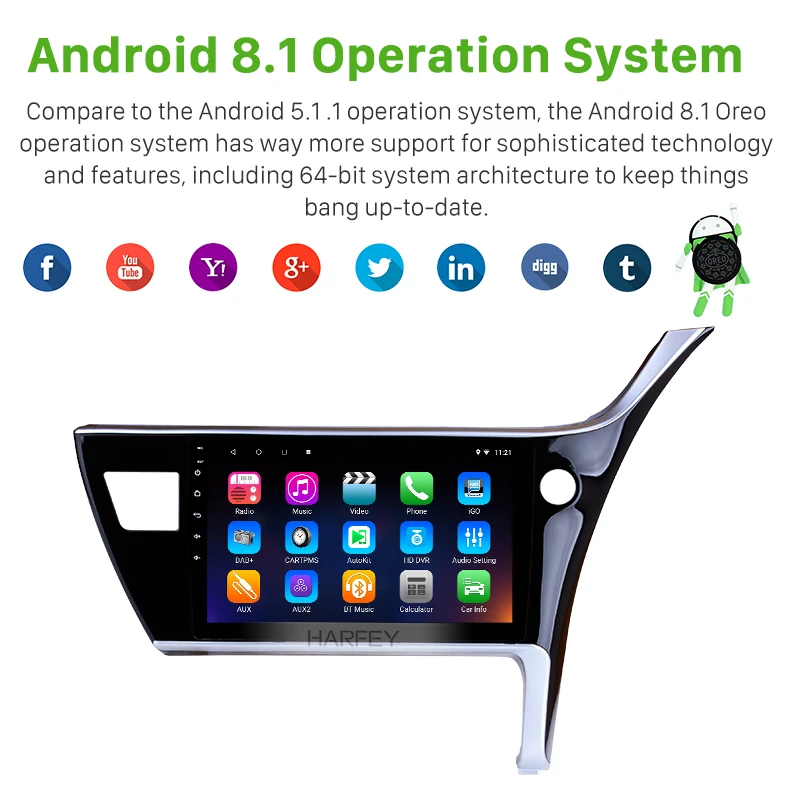 Top Harfey 10.1" Android 8.1 Car Radio Multimedia Player for 2017 Toyota Corolla RHD 3G Wifi Head Unit Support RDS DVR Mirror Link 1