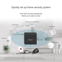 Sonoff 433 МГц RF мост переключатель дистанционное управление 2,4 г Wi Fi smart Настенные переключатели для Умный дом автоматизации