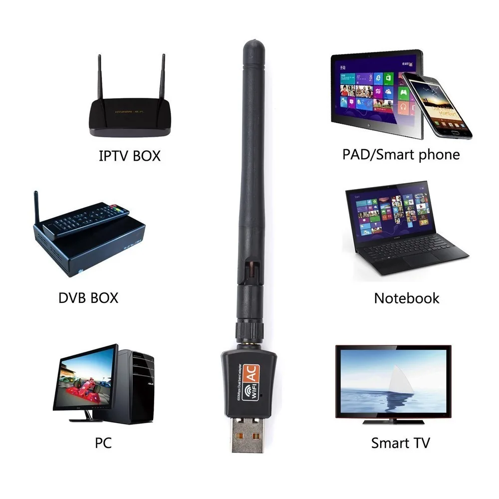 600 Мбит/с USB беспроводной WiFi адаптер для рабочего стола Daul Band 2 4 ГГц/5 ГГц 433 802 11