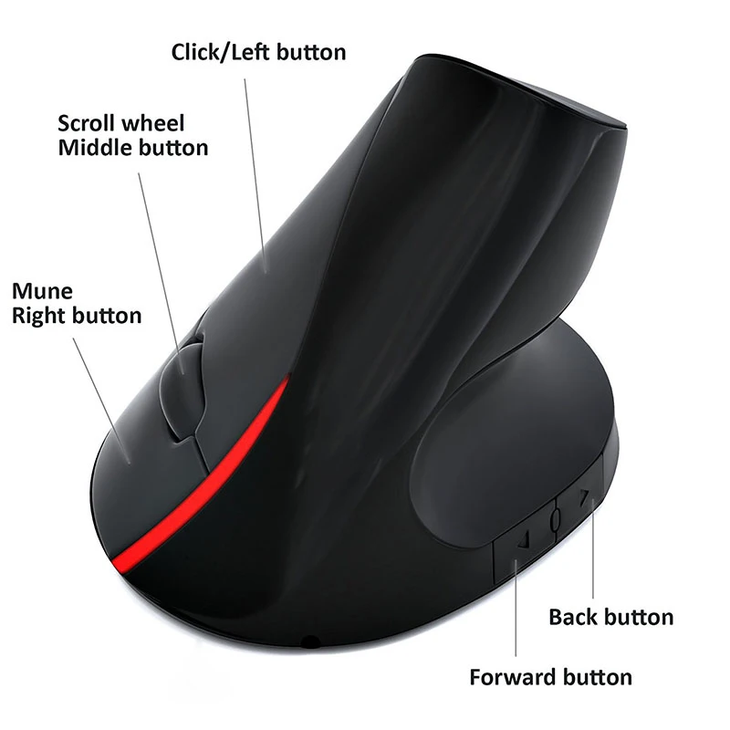 

Vertical Mouse Wireless Rechargeable Both Hands Rightmi Gaming Mouse Mice 5 Adjustment Levels For Computer Laptop Desktop