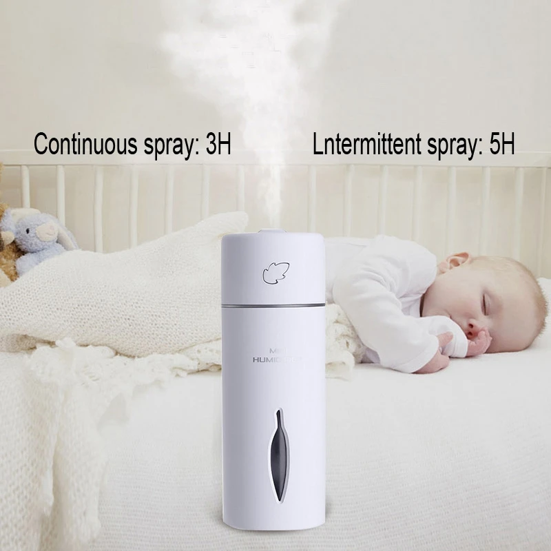 WHYY-New Leaf Humidifier Ultrasonic Mini Usb Fogger Led Purifier Aromatherapy Essential Oil Diffuser Car Air Freshener