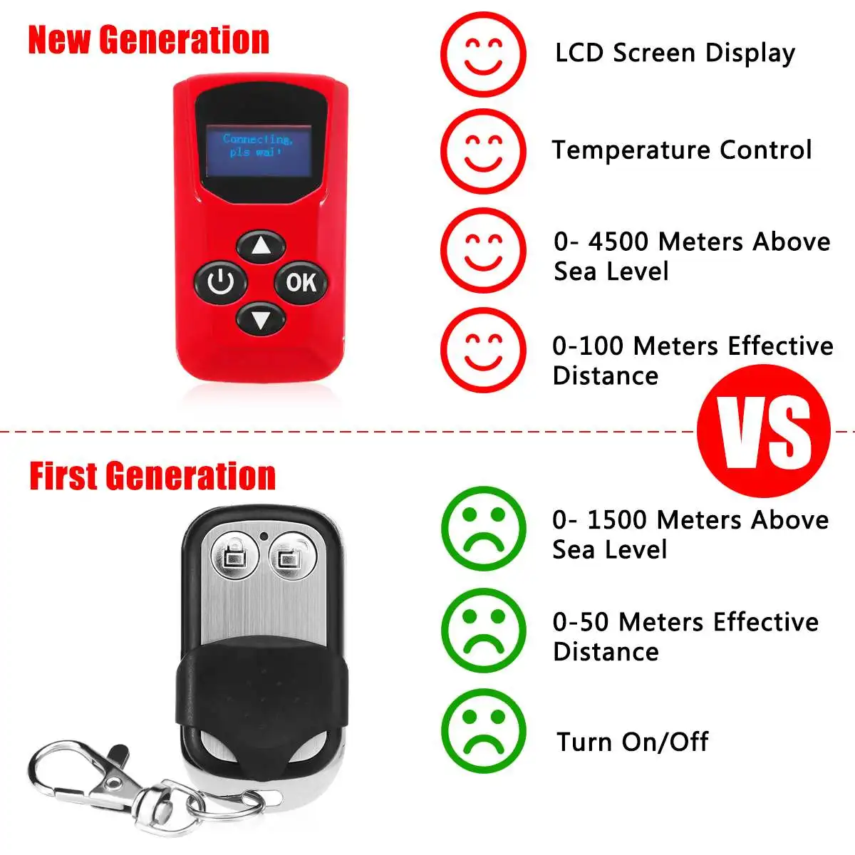 Kaufen 8000W Air diesel Heizung 8KW 12V Auto Heizung Für Lkw Motor Häuser Boote Bus + LCD Monitor schalter + Fernbedienung + Schalldämpfer