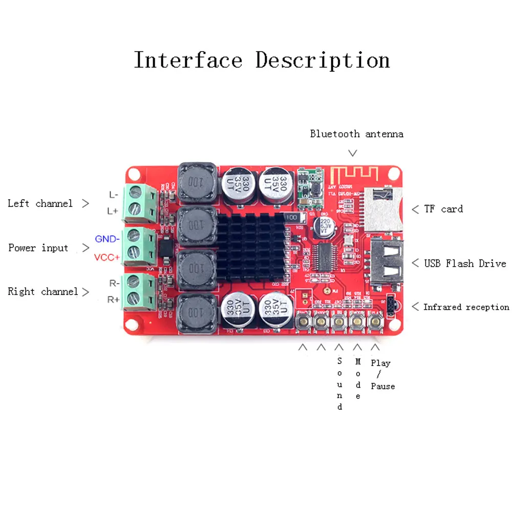 LEORY DC 12 24 V TPA3116 цифровой усилительная плата bluetooth USB TF карты MP3 декодирования FM