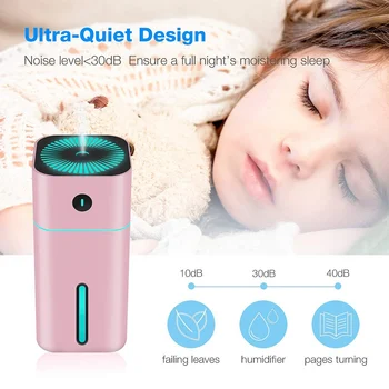 

Mini Usb Humidifier, 180Ml Air Humidifier Diffuser Room Humidifier Desktop Humidifier With 7 Led Automatic Power Off For Baby