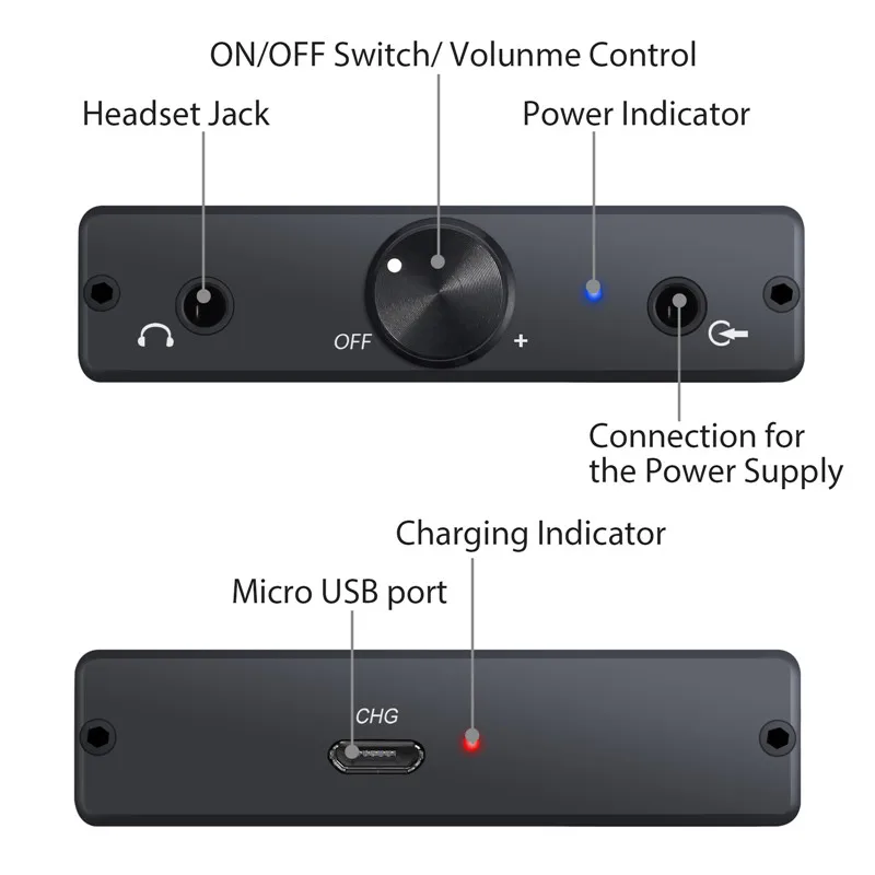 eSYNiC HiFi Earphone Headphone Amplifier Protable Amplifier HIFI Fever Headphone Audio Power Amplifier Mini Portable Lithium AMP