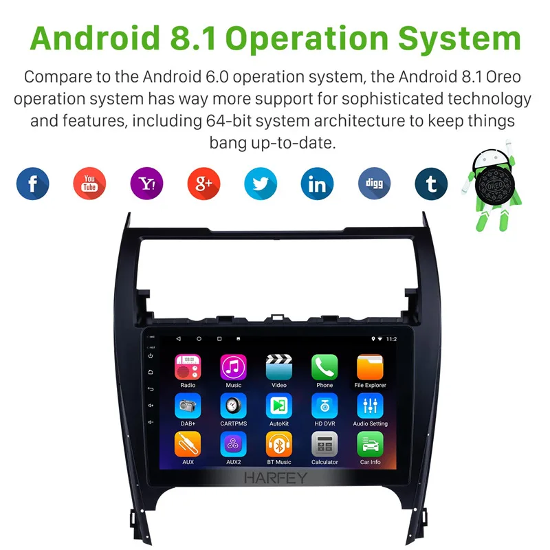 Harfey Android 10 0 HD сенсорный автомобильный Радио плеер для 2012 2017 TOYOTA CAMRY gps Navi wifi