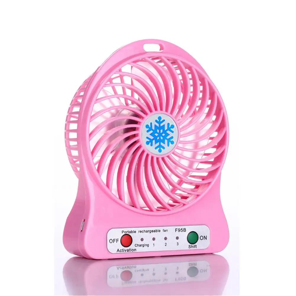 

Adoolla Mini USB Rechargeable Handheld Fan for Student Supplies