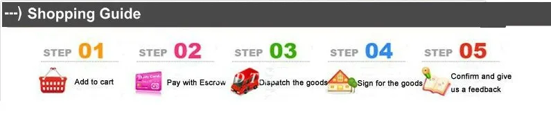 Shopping Guide