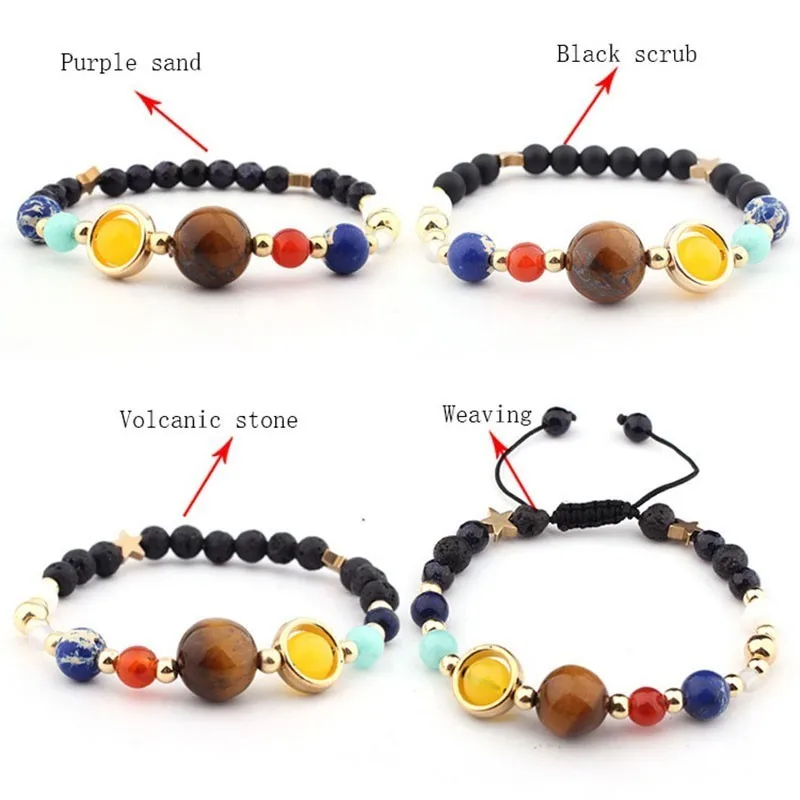 

Explosion Models Universe Galaxy Solar System Eight Planet Bracelets Natural Stone Beads Bracelet Seven Pulse Bracelet Jewelry