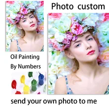 Краска по номерам индивидуальная фотография Индивидуальные DIY масляная краска Картина Рисунок по номерам холст Раскраска по номерам акрил