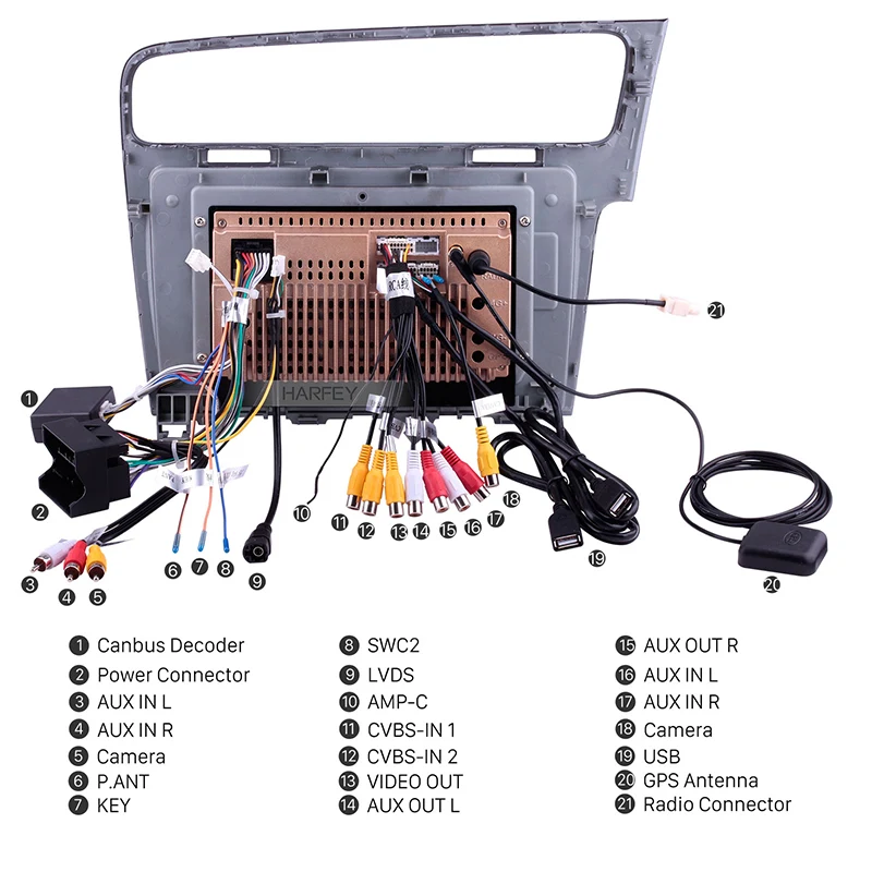 Flash Deal Harfey 10.1 inch 1024*600 Touch Screen Android 8.1 GPS Radio for 2013-2015 VW Volkswagen Golf 7 Car Multimedia Player with Music 3