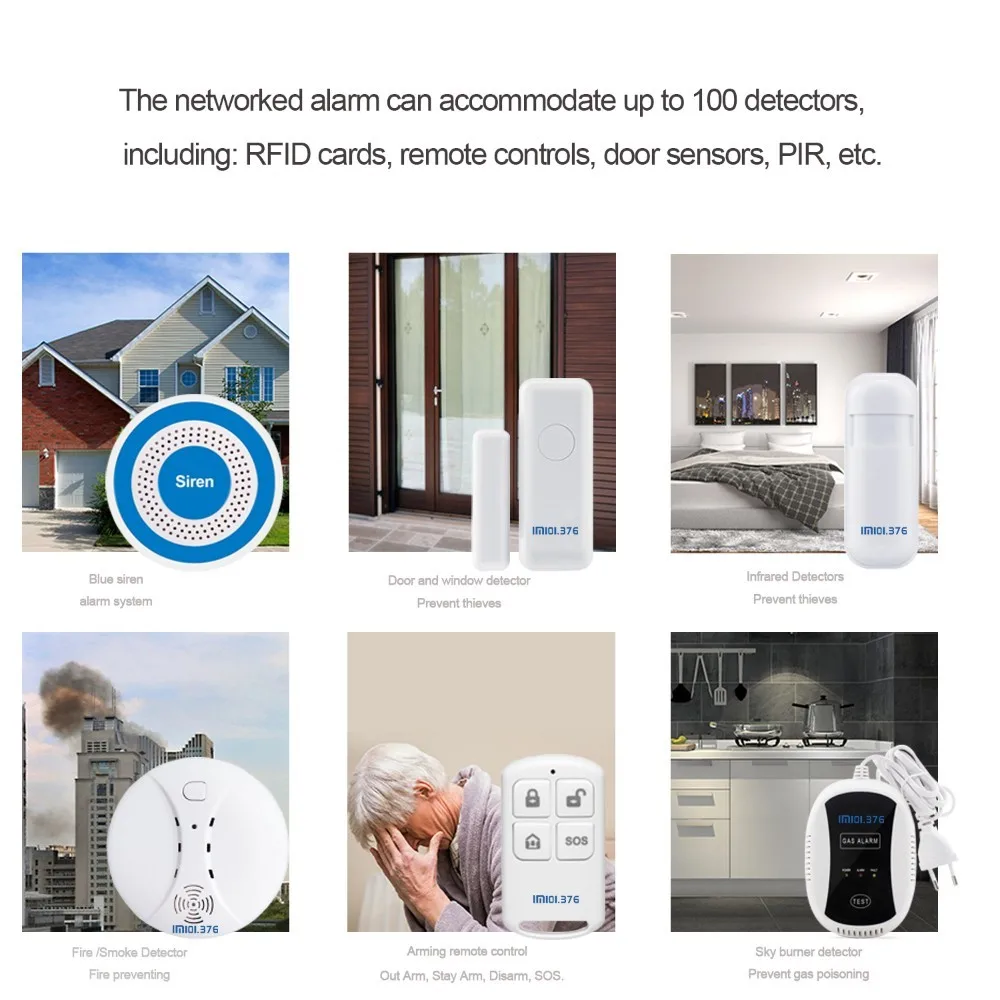 Sistema de alarma de seguridad para el hogar LM101.376 WIFI GSM con Panel táctil TFT de 2,4 pulgadas Control de aplicación tarjeta RFID inalámbrico hogar inteligente ladrón