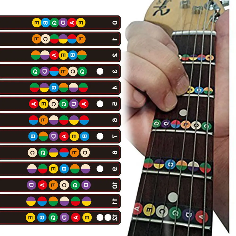Профессиональная гитарная шкала наклейка музыкального алфавита наклейка s кодовые полосы для нот для тренера обучающиеся части для гитарных тренеров