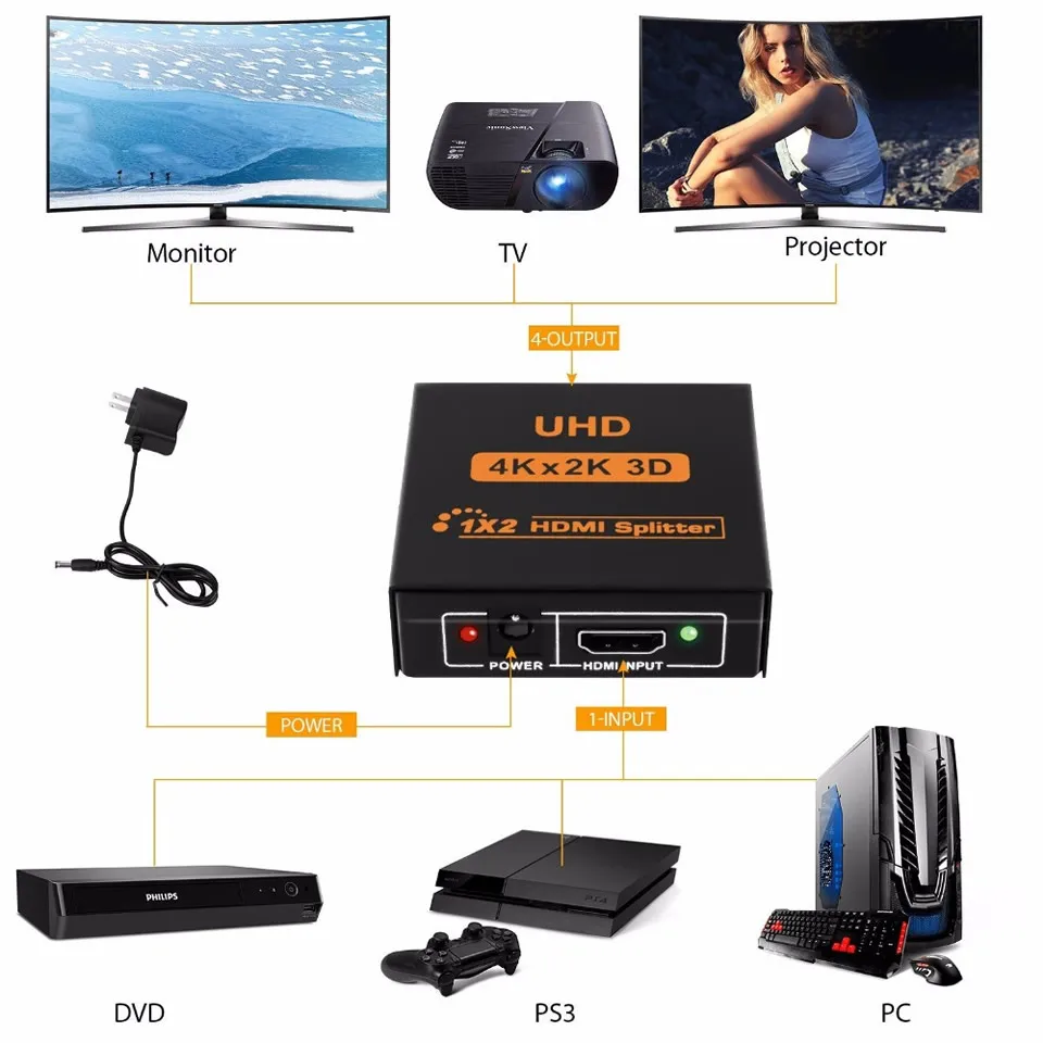 Разветвитель 4K HDMI Full HD 1080P видео переключатель 1 в 2 4 выхода усилитель двойной