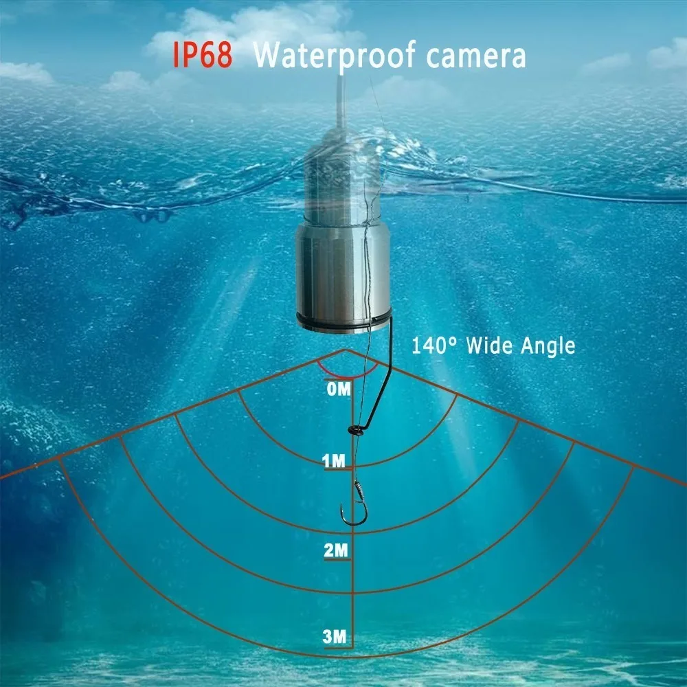 SYANSPAN 9 ''Wi Fi рыболокаторы видео камера Запись Edition HD 1000TVL подводный Ice Рыбалка рыбопоисковая камера ИК/Белый лампы для мотоциклов