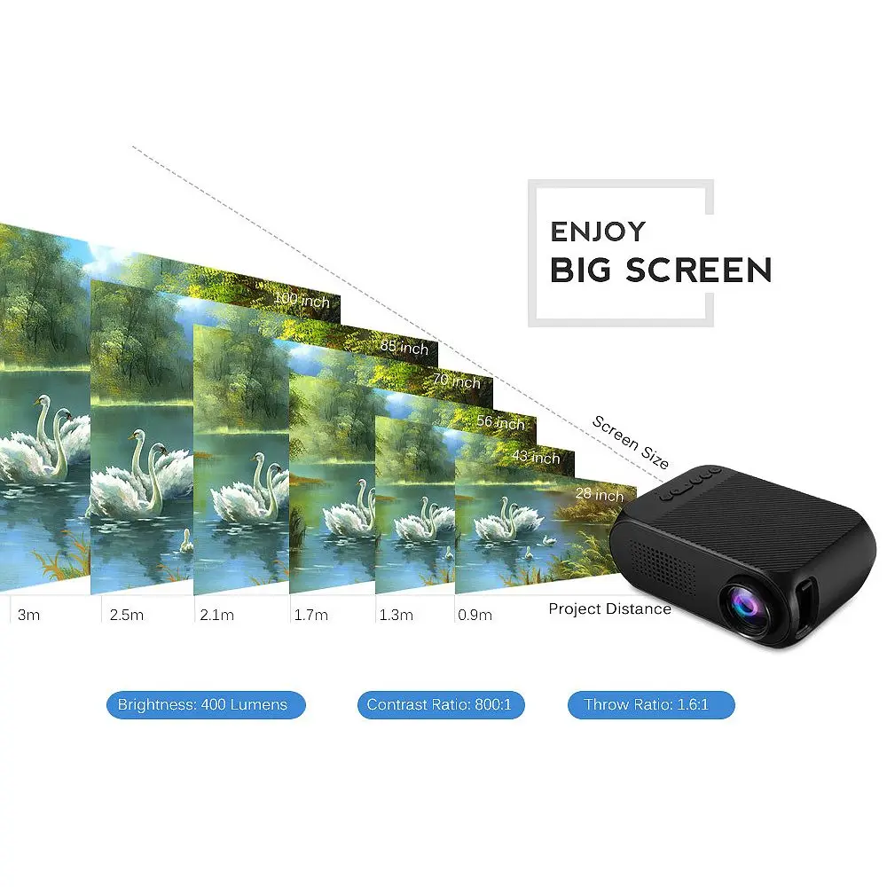 Топ 2018 мини YG320 домашний кинотеатр AV/HDMI Поддержка tf карты проектор EU Plug|Домашний