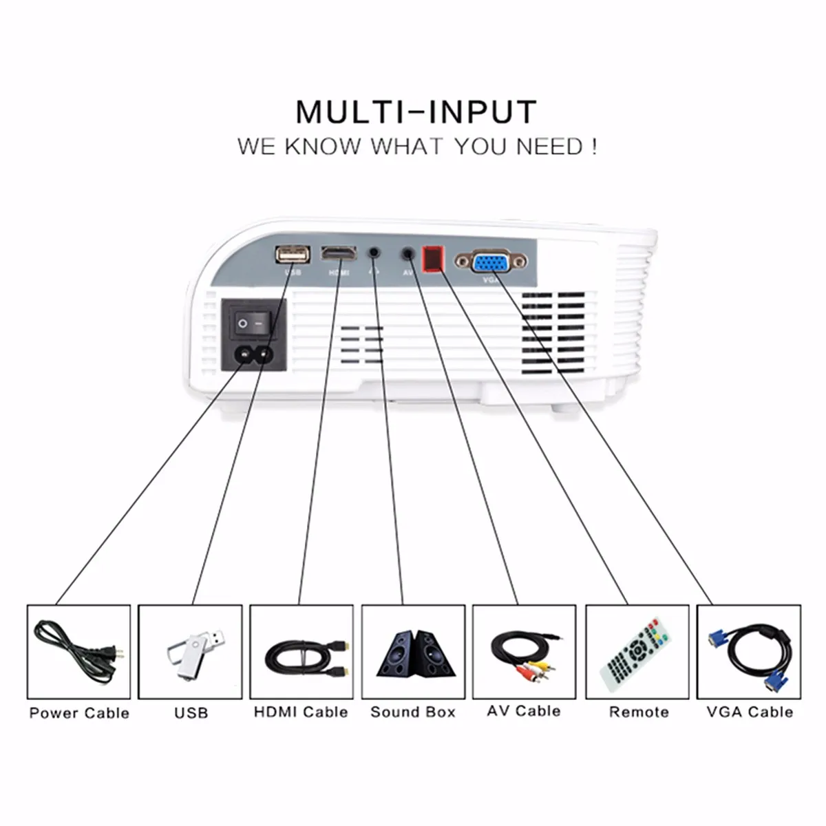 1200 Lumens HD LED Projector 3D Large Screen Home Theater Cinema LCD HDMI AV/VGA/USB/SD/HDMI Multimedia Beamer