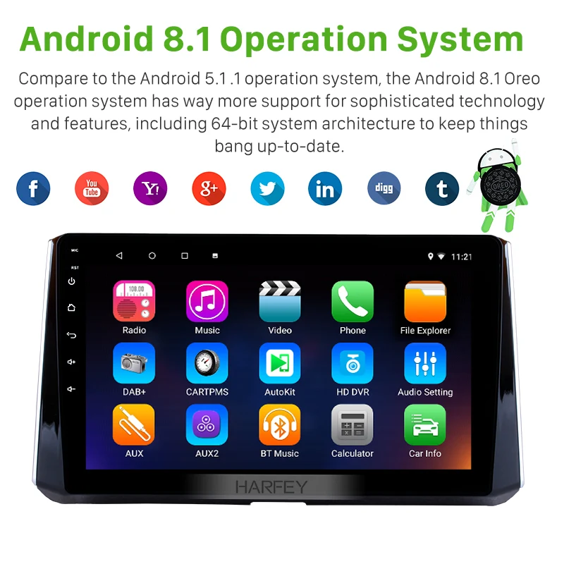Excellent Harfey 2Din 10.1" Android 8.1/9.0 GPS Navigation Car Radio Multimedia Player Wifi Bluetooth Head Unit For 2019 Toyota Corolla 1