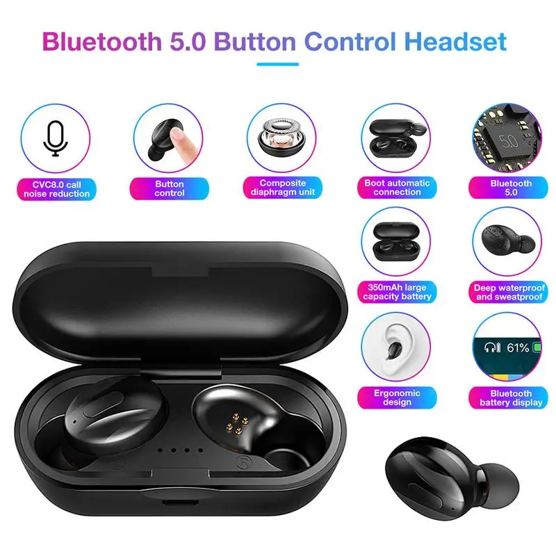 

TWS Wireless Bluetooth 5.0 Earphones Button Control Stereo Earbuds Automatic Connection Noise Reduction With Charging Box Black