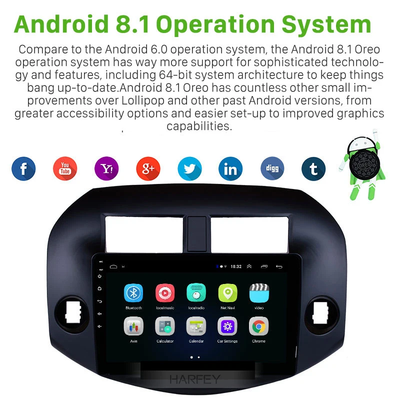 Sale Harfey Radio Audio GPS Navi Stereo  10.1" 2Din Android 8.1 Wifi car Multimedia Player Head Unit For Toyota RAV4 2007-2011 1
