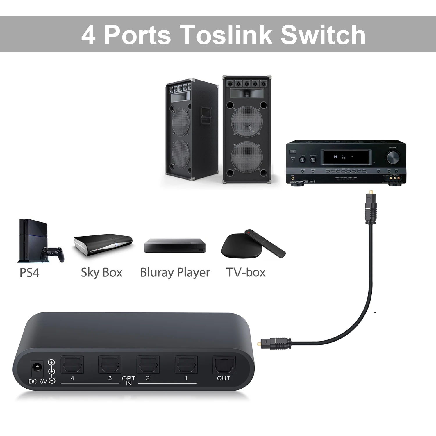 Proster SPDIF TOSLINK Digital Optical Audio for toslink adapter 4x1 SPDIF Toslink Switch Audio Swit