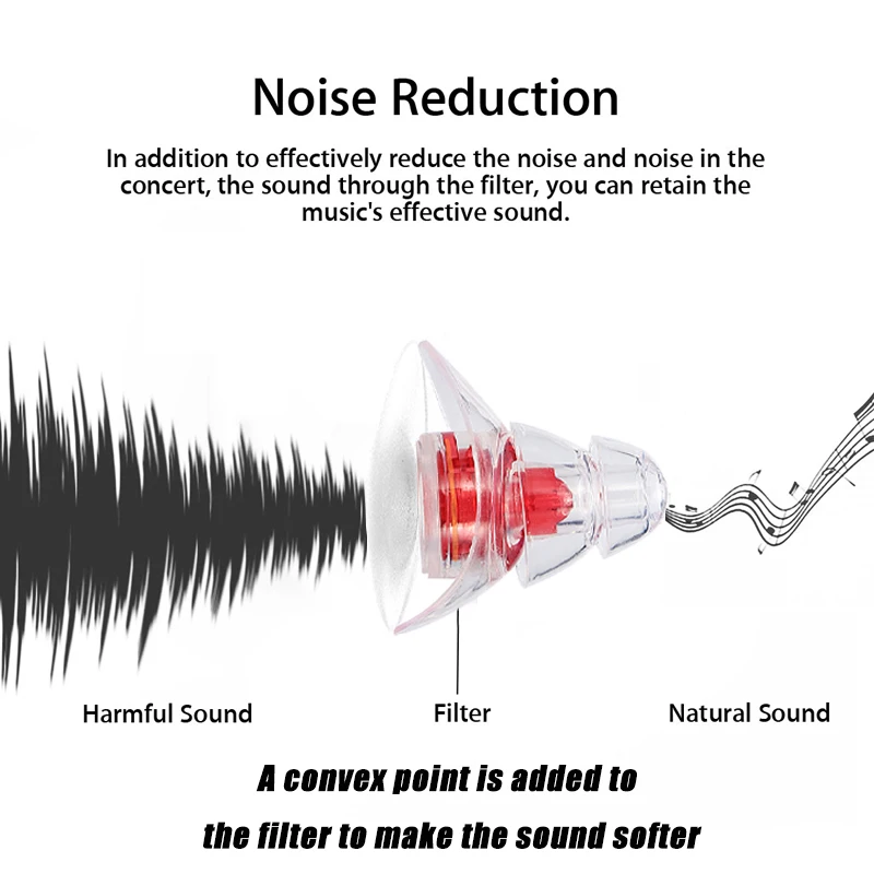 1 пара мягких силиконовых затычек для ушей, защитные многоразовые профессиональные затычки для ушей, шумоподавление для сна, DJ, для музыкантов, вечерние, для мотоциклов