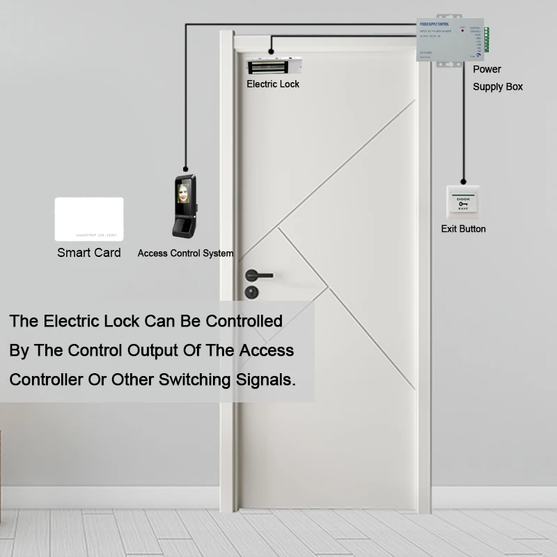Eseye 10 шт. 125 кГц Rfid rfid метка EM4100 TK4100 RFID Метка контроль доступа Porta Chave карта Наклейка