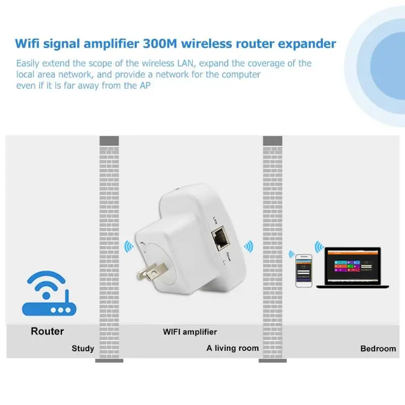 JCC-529 300M Беспроводной Wi-Fi 802.11N ретранслятор AP маршрутизатор Усилитель сигнала Усилитель диапазона расширитель сети маршрутизатор сети