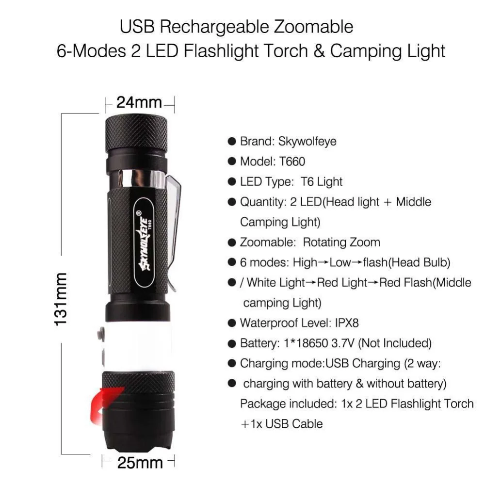 Тактический 6 режимов 380LM фонарик масштабируемый светодиодный 18650 фонарик Фонарь Кемпинг ночник+ USB кабель Прямая