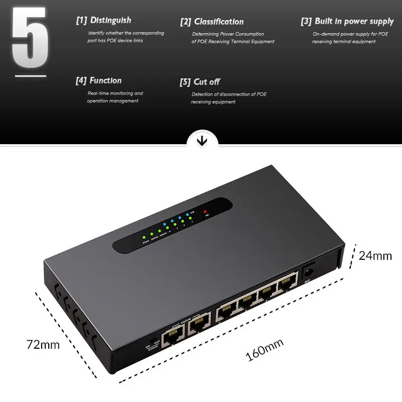 Сетевой коммутатор Diewu 6 портов Ethernet 10/100 Мбит/с 4 порта|Сетевые коммутаторы| |