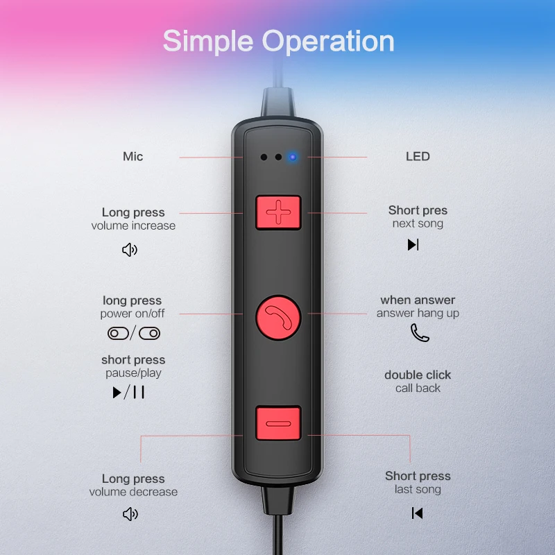 FLOVEME B11 bluetooth наушники с шейным ремешком беспроводные для iPhone Xiaomi стерео