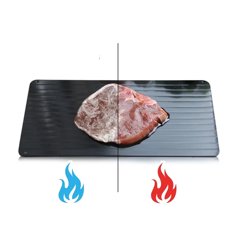 Plastic Defrost Tray Corner Protector Edge Safety Cover Meat Food Pad Mat Supplies Kitchen Gadgets Cooking Poultry Tools | Дом и сад