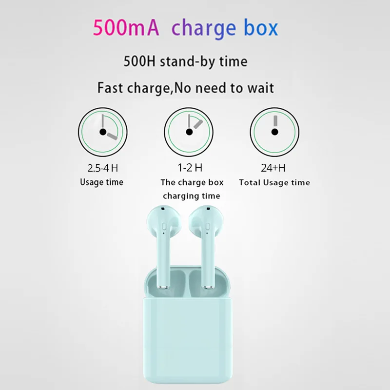 i20 TWS Bluetooth 5 0 Earphones Mini Wireless headsets headphones earbuds PK i10 i12 i18 i14 i60 i80 i30 for iphone X for Huawei