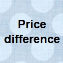 

Price difference