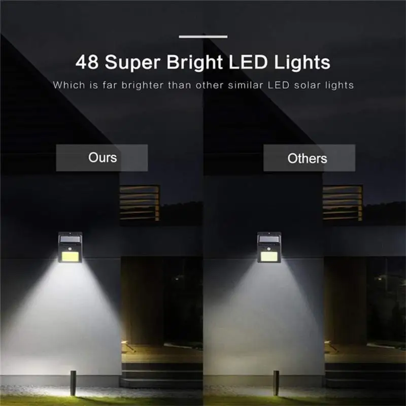 Открытый Солнечный 48LED COB умный ИК датчик движения настенный