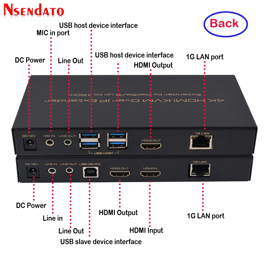 4K HDMI KVM удлинитель IP до 150 м 1080 футов Cat5e/Cat6 для P мыши клавиатуры Ethernet ИК сети
