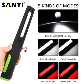 

Magnetic Car Repairing Working Light Hand Crank Dynamo USB Charging Flashlight 5 Modes Red LED Torch Portable Lantern Power Bank