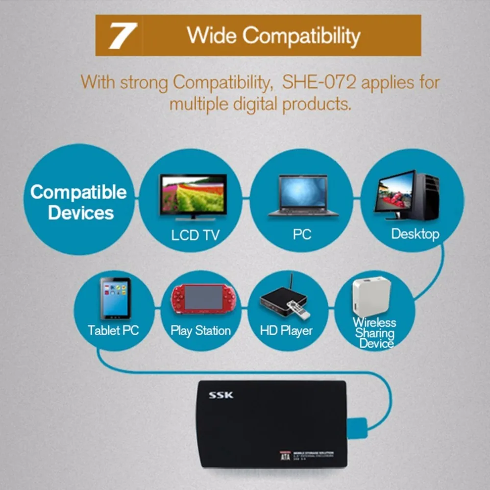 SSK SHE072 2,5 дюймов Sata To USB3.0 внешний жесткий диск Hdd корпус Hdd чехол для твердотельных дисков Ssd коробка