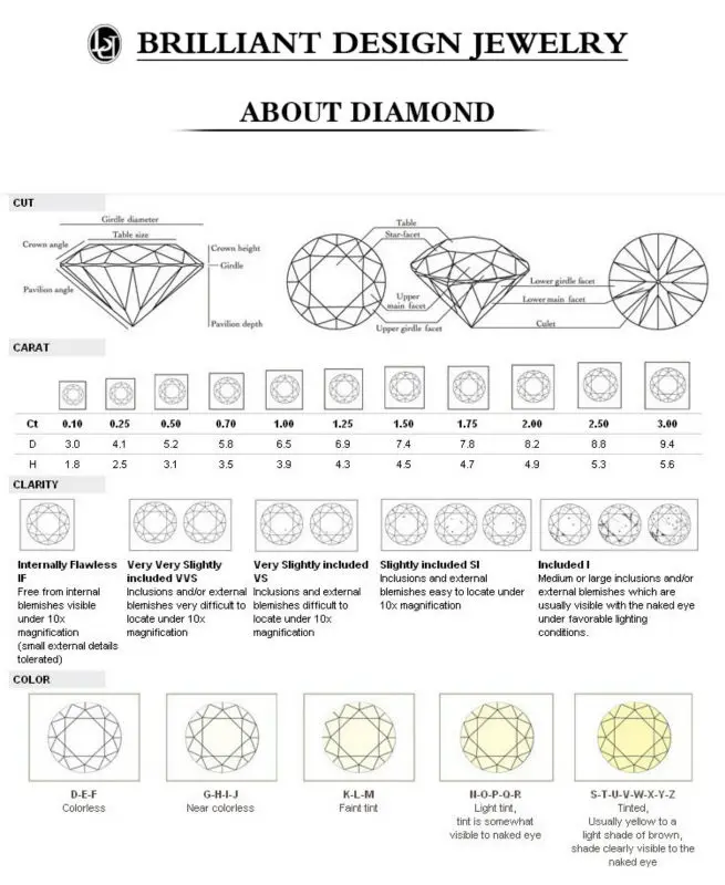 DIA jewelry