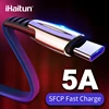 Mobile Phone Accessories