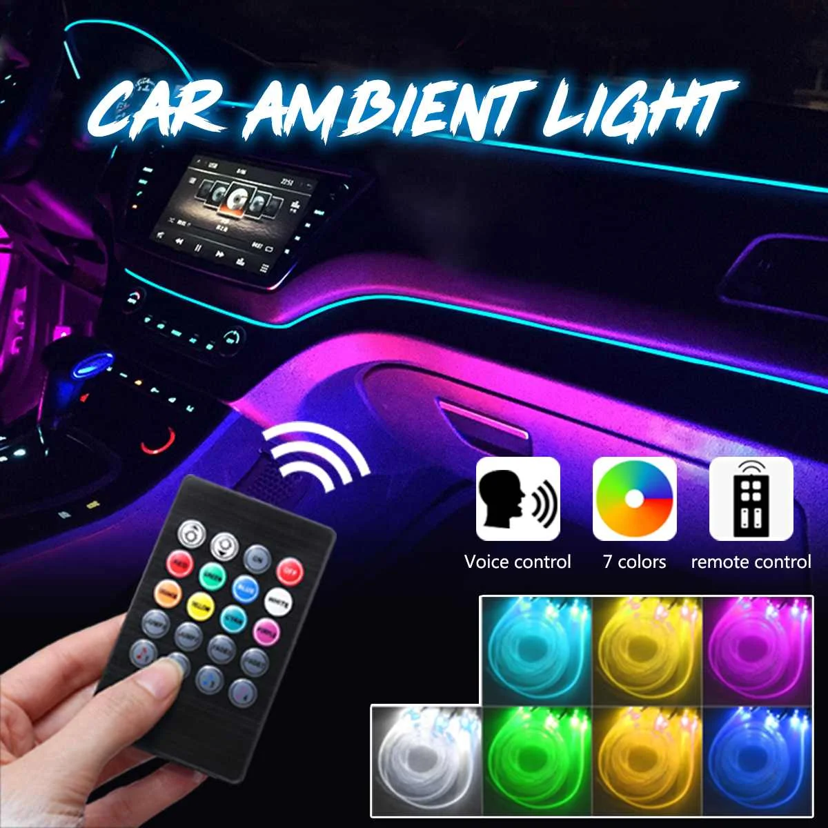 Автомобильный комнатный светильник RGB волоконно оптический светодиодный для