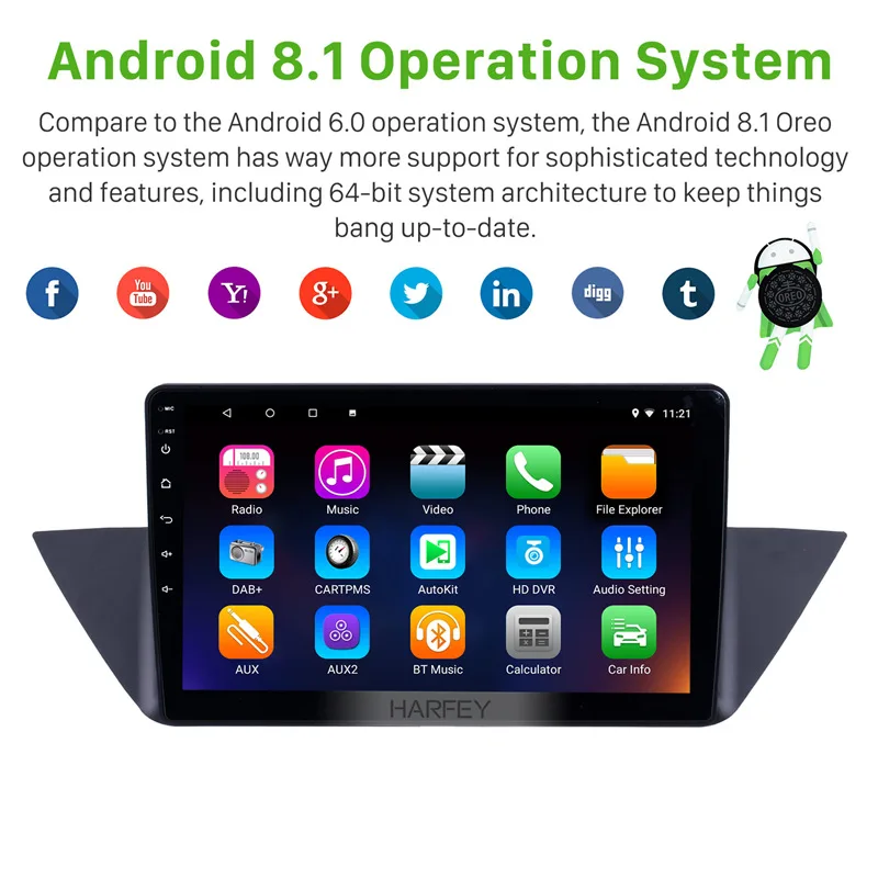 Cheap Harfey 10.1" Android 8.1/9.0 for 2009-2013 BMW X1 E84 radio HD 1024*600 Autoradio Car GPS Navigation support Wifi Stereo Audio 1 Cheap Harfey 10.1" Android 8.1/9.0 for 2009-2013 BMW X1 E84 radio HD 1024*600 Autoradio Car GPS Navigation support Wifi Stereo Audio 1