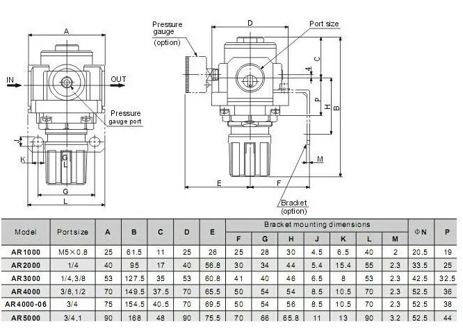 AR2000-01 AR2000-02 AR3000-03 Пневматика регулятор AR1000 AR2000 AR3000