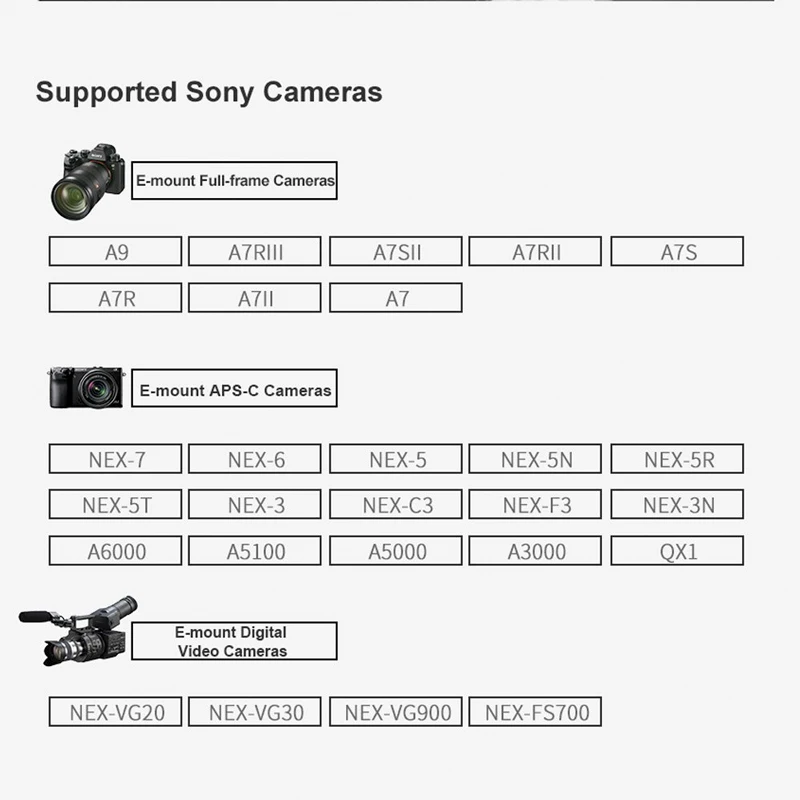 Кольцо адаптер для объектива с ручной фокусировкой Nikon G F A I S D камер Sony NEX
