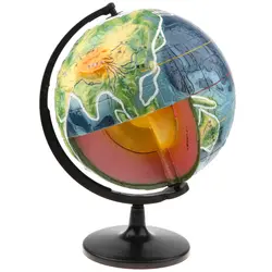 Земная корка Глобус корка структура Обучение Модель география наука Развивающие игрушки для детей студентов офис стол орнамент