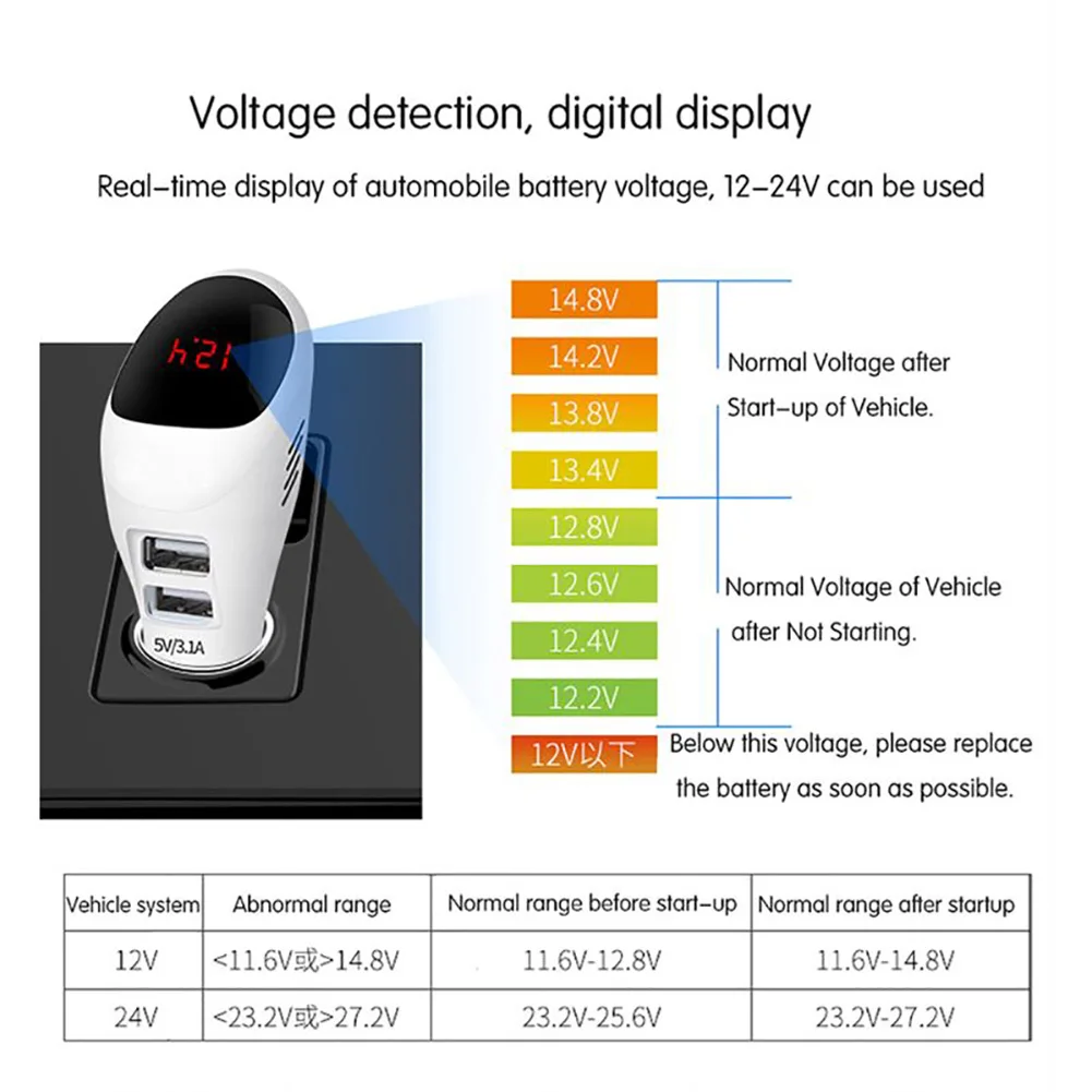 Автомобильный очиститель воздуха освежитель ионизатор двойной USB порт 12 В мини