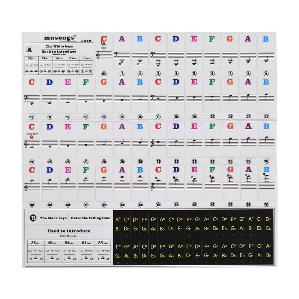 37/49/54/61/88 Keys Piano Stickers for Piano MIDI Keyboards Music Note ...